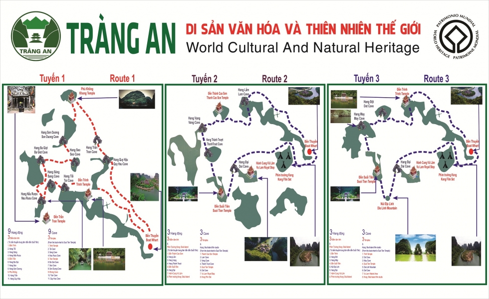 Trang An - Ninh BInh Tourist Map